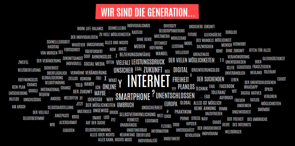 Jugendstudie: Generation What?