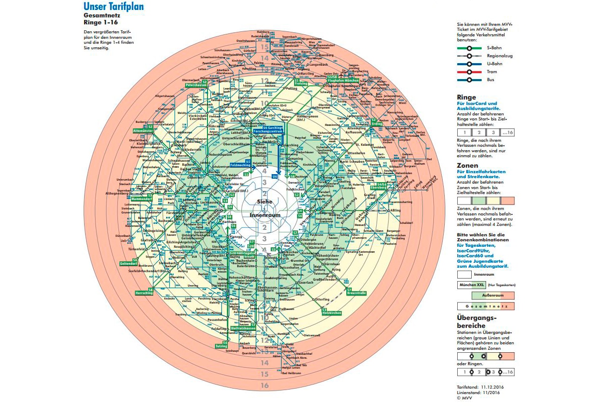 MVV schafft das Ring-System ab