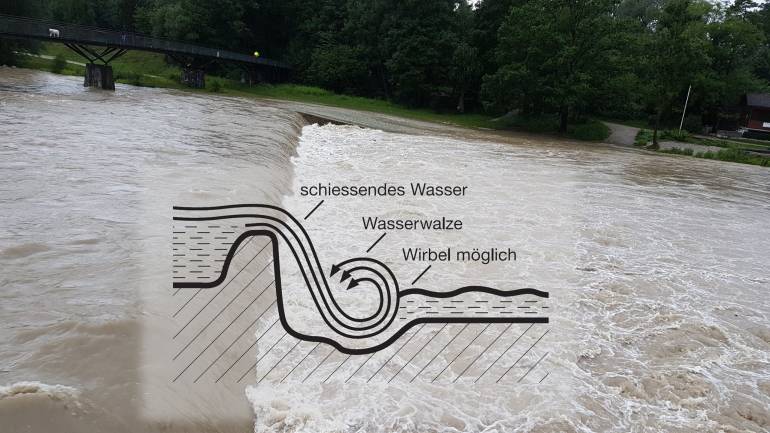 Wasserwacht München: Bitte meidet die Isar!