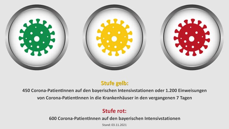 Corona-Maßnahmen in Bayern verschärft: Das gilt jetzt