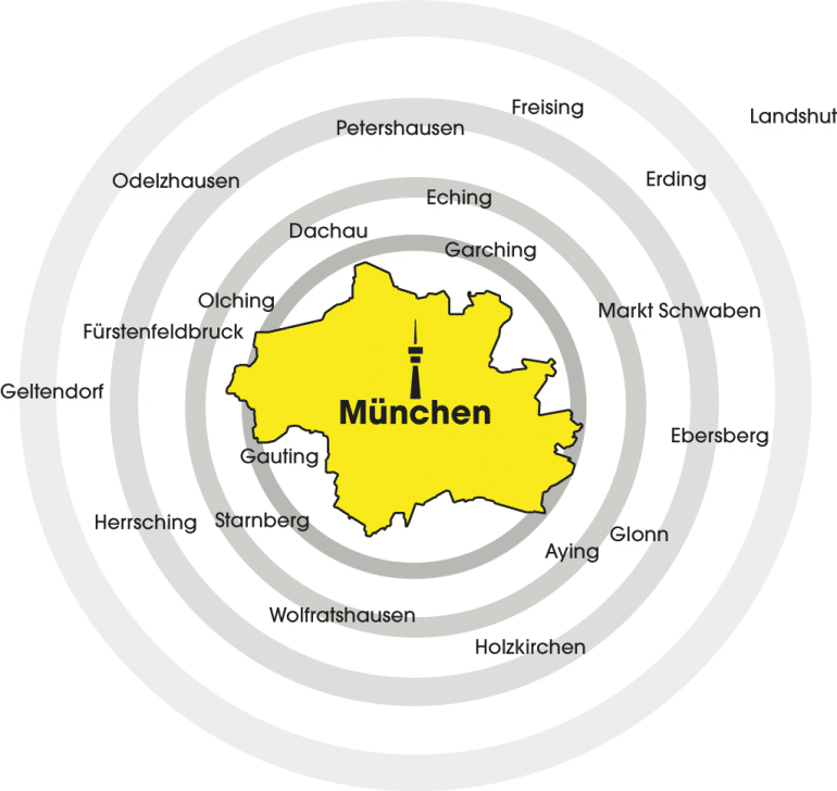 Sendegebiet 95.5 Charivari München