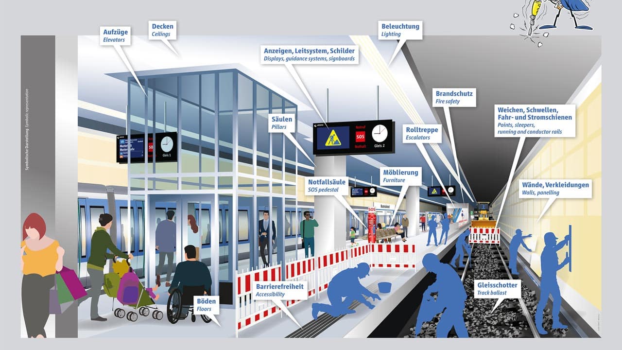 Das sind die Baustellen 2024 bei Tram und U-Bahn