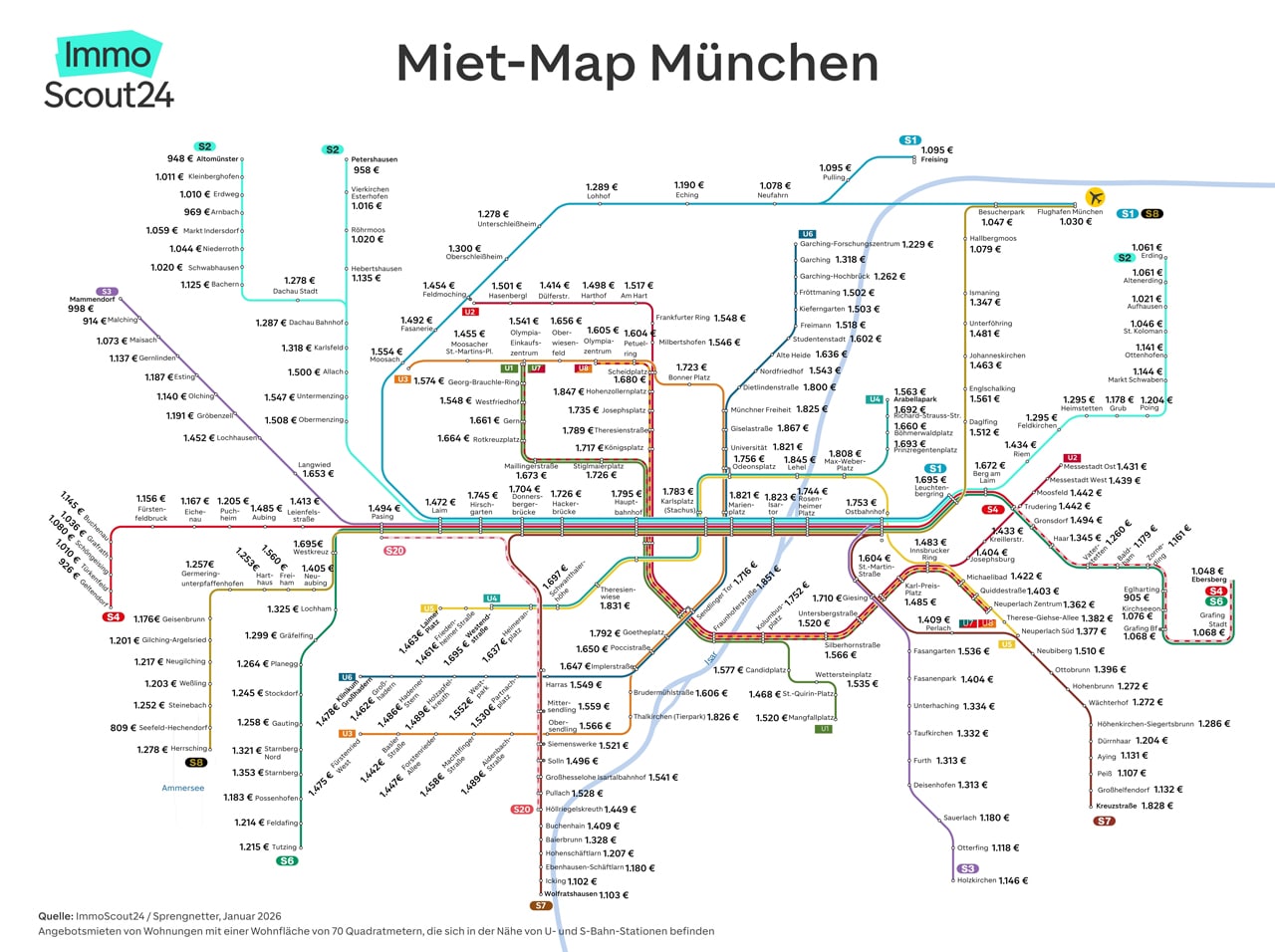 Mietpreise in München 2026: So teuer ist Wohnen entlang der U-Bahn